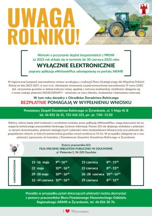 Grafika informująca o wnioskach rolniczych