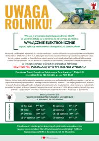 Grafika informująca o wnioskach rolniczych